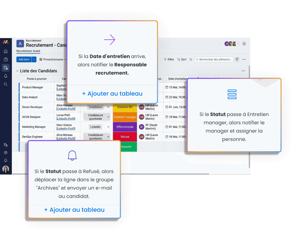 Exemple de paramétrage d'automatisations RH sur un tableau de recrutement monday.com.