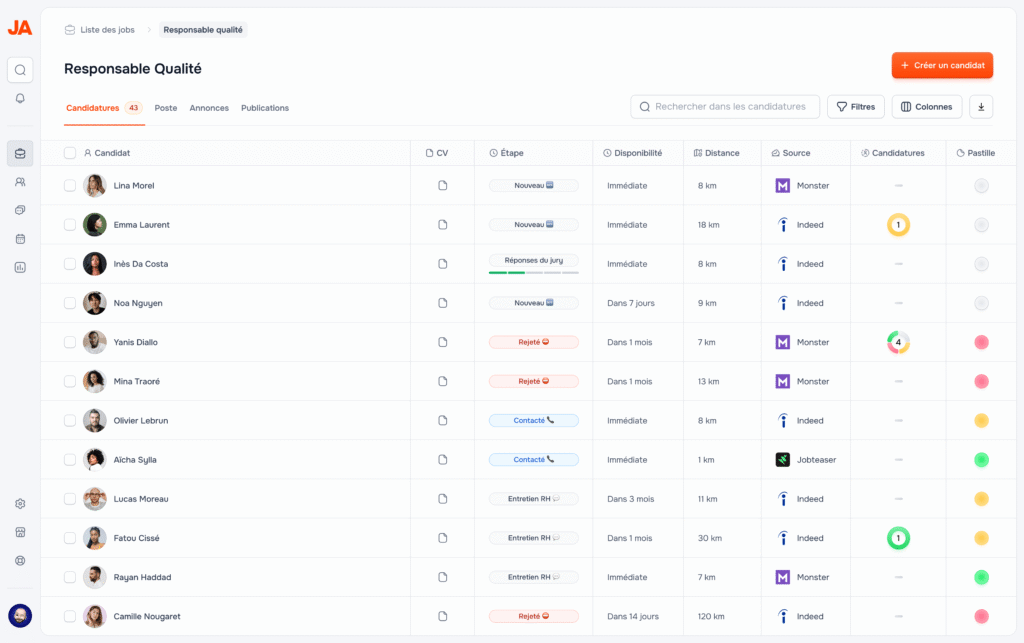 Interface de suivi des candidatures par poste et par étape sur JobAffinity.