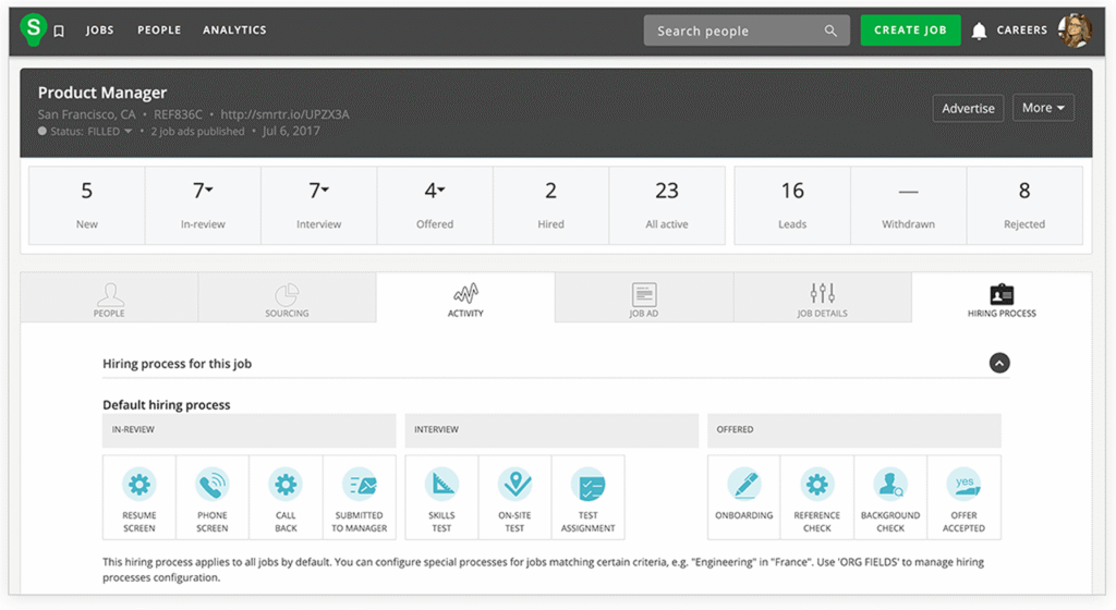 Interface de configuration du processus de recrutement par étapes sur SmartRecruiters.